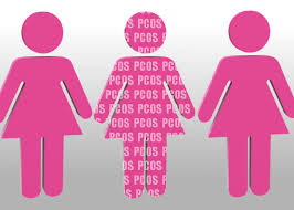 Women with PCOS