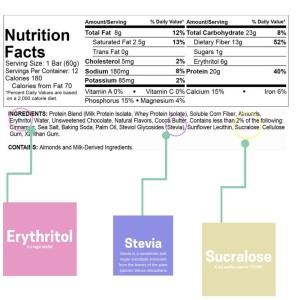 This image shows an ingredient label for a Quest Protein Bar. The Highlighted Ingredients are the Different forms of sweeteners the bar contains. Of note are erythritol, splenda and stevia