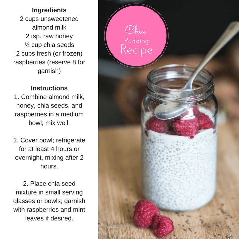 This is a Chia Pudding Recipe noting the PCOS friendly fats 