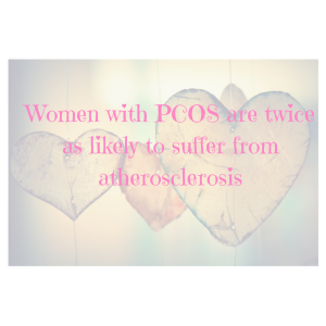 women with PCOS are twice as likely to suffer from athersclerosis